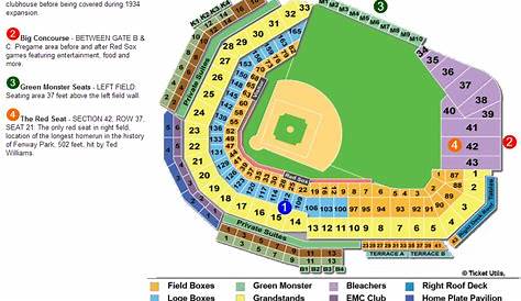 Fenway Park Seating Chart Row Numbers | Brokeasshome.com