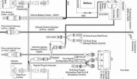 fisher plow wiring diagrams