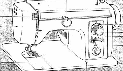 Wizard 3KC 8834 Citation manual sewing machine - Sewing Machine Accessories