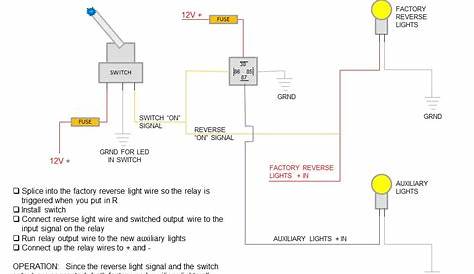 Reverse Light Switch Wiring Diagram - Wiring Diagram Gallery