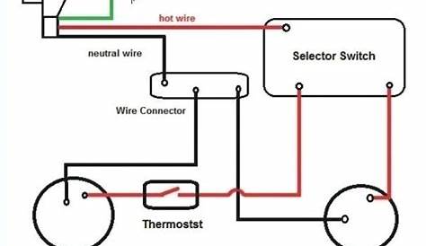 Ac Wiring Basics