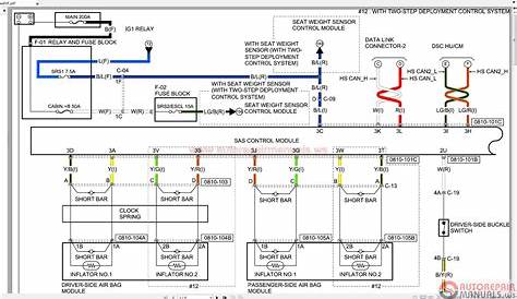 Mazda 6 2.5L 2015 Wiring Diagram | Auto Repair Manual Forum - Heavy