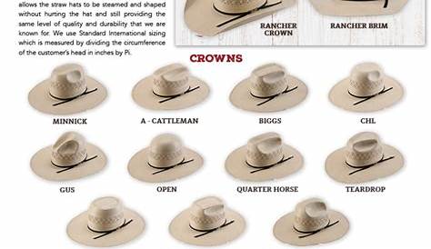 Hat Sizes, Shapes, and Colors – American Hat Company