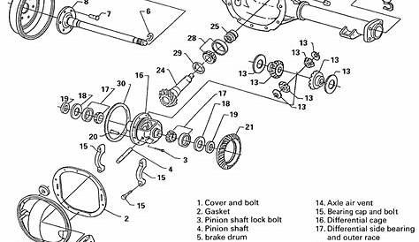 gm 10 bolt parts diagram