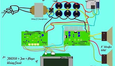 5.1 Subwoofer Circuit Diagram - Home Wiring Diagram