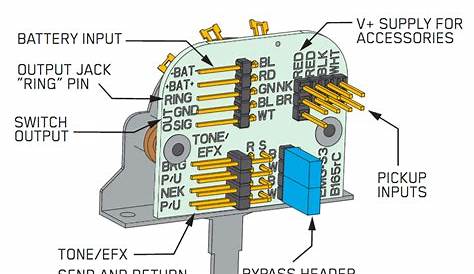 way switch wiring diagram