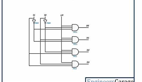multiplexer and demultiplexer circuit diagram
