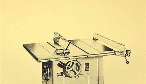 rockwell table saw manual