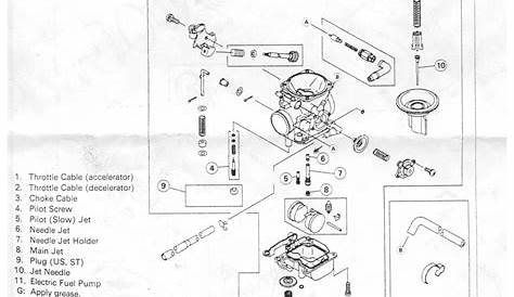 Kawasaki Vulcan 900 Parts Diagram - General Wiring Diagram