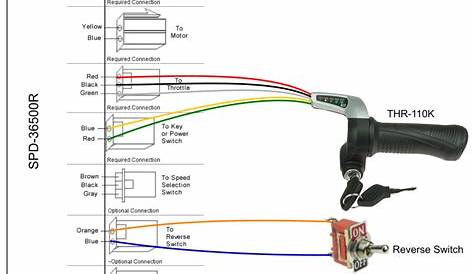 throttle by wire harley wiring diagram