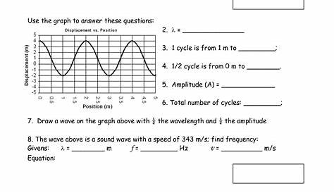 Physics Worksheet Category Page 1 - worksheeto.com
