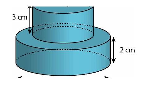 Surface Area of Cylinders - Mr-Mathematics.com