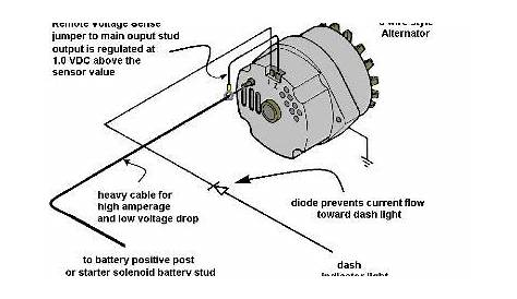 How To Wire A One Wire Gm Alternator Diagrams
