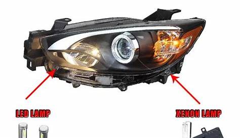 Car Styling For MAZDA CX 5 headlights 2011 2014 CX5 led headlight new
