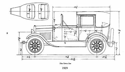 1928-29_ford-a-town-car-jpg.105973 (1928×1177) | Ford models, Model