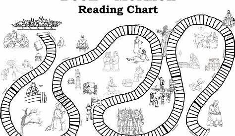 Reading Chart for the Book of Mormon... A little more fun to track, and