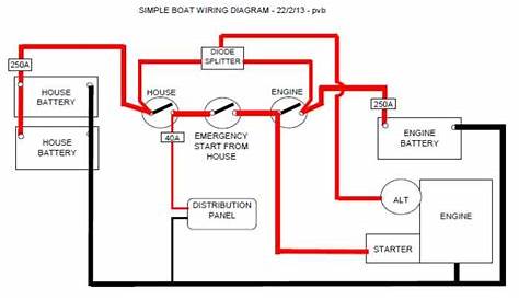 boat wiring diagrams schematics