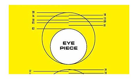 Butler Creek Flip-Open Eyepiece Scope Cover, Size 10 (1.516-Inch, 38