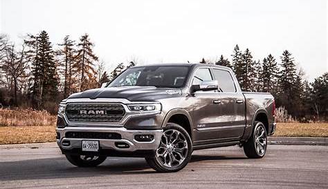 Review: 2019 RAM 1500 Limited | CAR