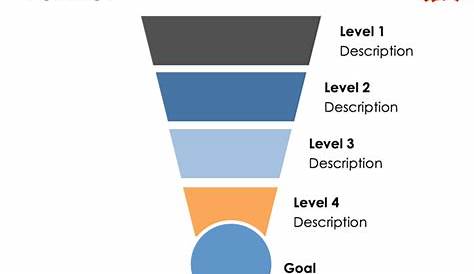 funnel diagram powerpoint template free