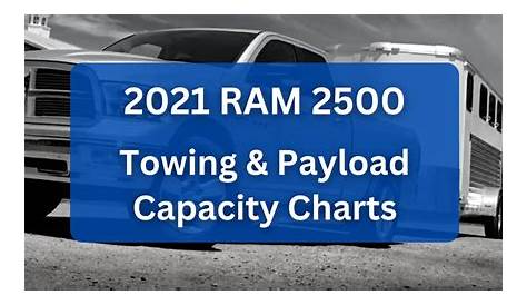 2021 dodge ram tow capacity
