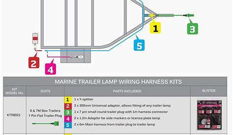 Big Tex Dump Trailer Wiring Diagram Collection | Wiring Diagram Sample