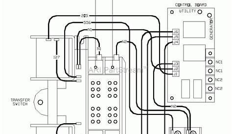 generator transfer switch wiring diagram two