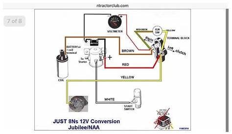 √画像をダウンロード ford 8n 12v conversion wiring diagram 190255-Ford 8n 12v
