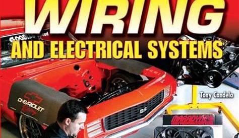 automotive electrical wiring