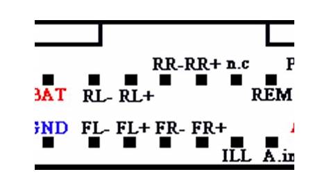 allpine car audio coa-9883 wire diagram
