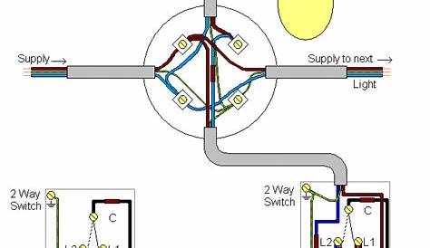 2 way lighting circuit diagram