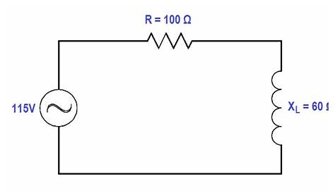 Impedance in RL Circuits - Inst Tools