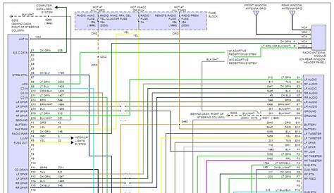 98 lesabre heater wiring diagram