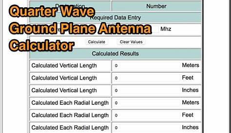 Quarter Wave GP Antenna Calculator : resource detail