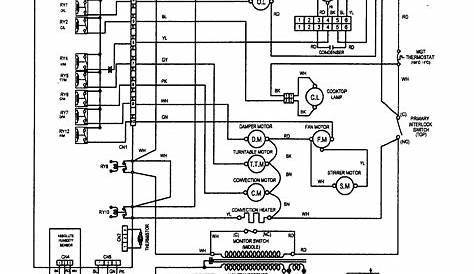 Kenmore Dryer Wiring Diagram - Free Wiring Diagram