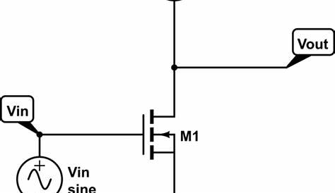 components - How do you know what parts to use in a circuit
