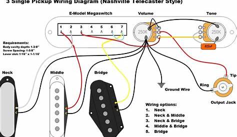 GJM Guitars | Design and build high quality electric guitars.