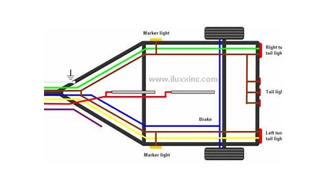Wiring A Trailer 4 Wire / Trailer Light Wiring Diagram 4 Pin - Database