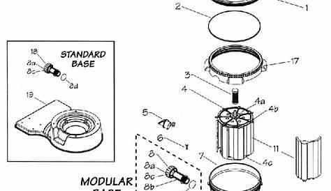 waterway pool filter manual