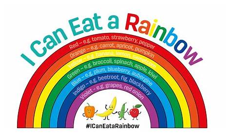 eat a rainbow printable