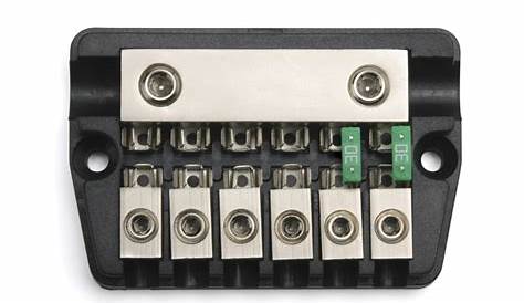 StreetWires Debuts Ultra-Compact Distribution Blocks For amp ldquo