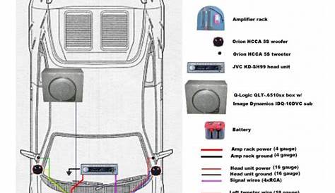 Bplus Car Stereo Wiring Diagram