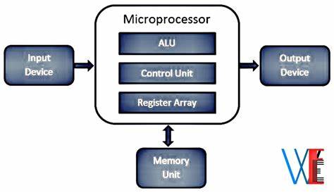 microprocessor circuit diagram