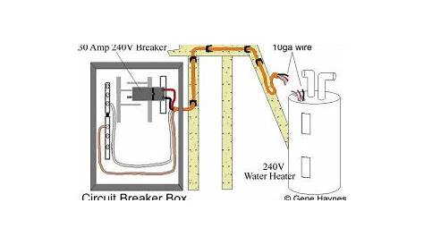 hot water heater wiring size