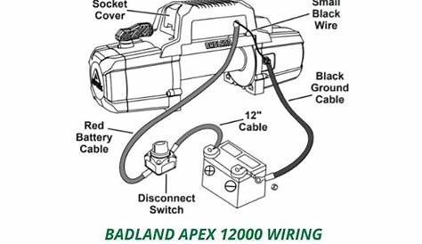 zxr 12000 wiring diagram