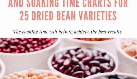 Pressure Cooking and Soaking Time Charts for 25 Dried Bean Varieties