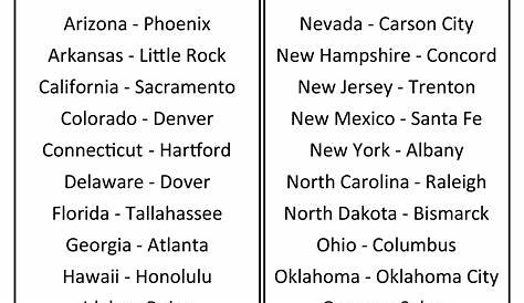 States And Capitals Printable