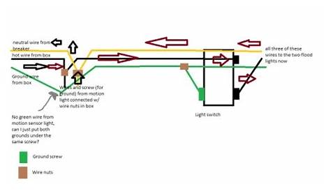 Wiring Outdoor Lights - Electrical - DIY Chatroom Home Improvement Forum