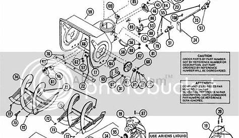 Ariens St824 Replacement Parts | Reviewmotors.co