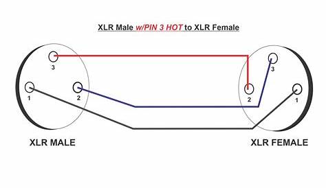 tyllerperry: [48+] Port Wiring Diagram Xlr Insert, 2008-2014 Cadillac